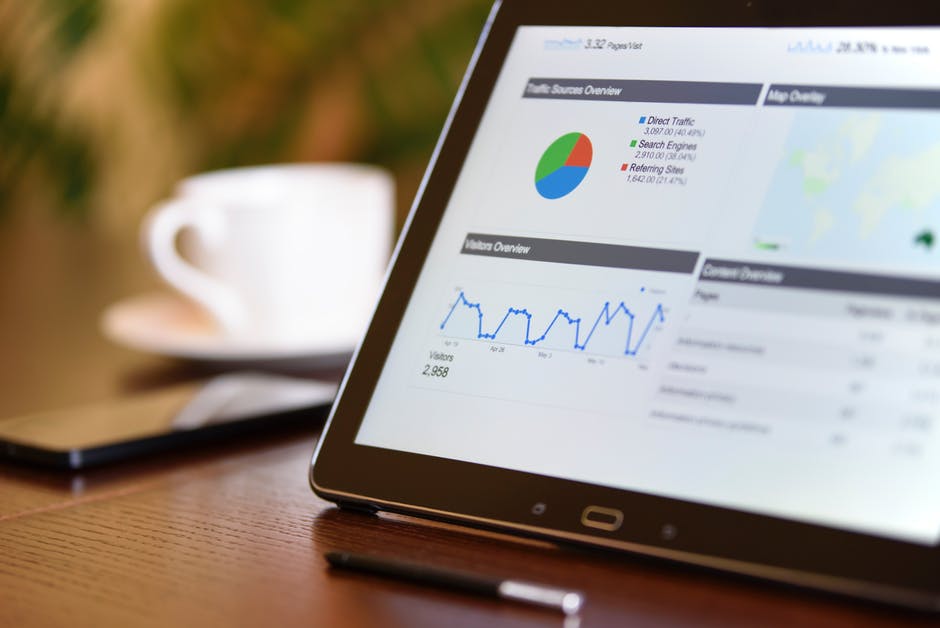 customer segmentation software